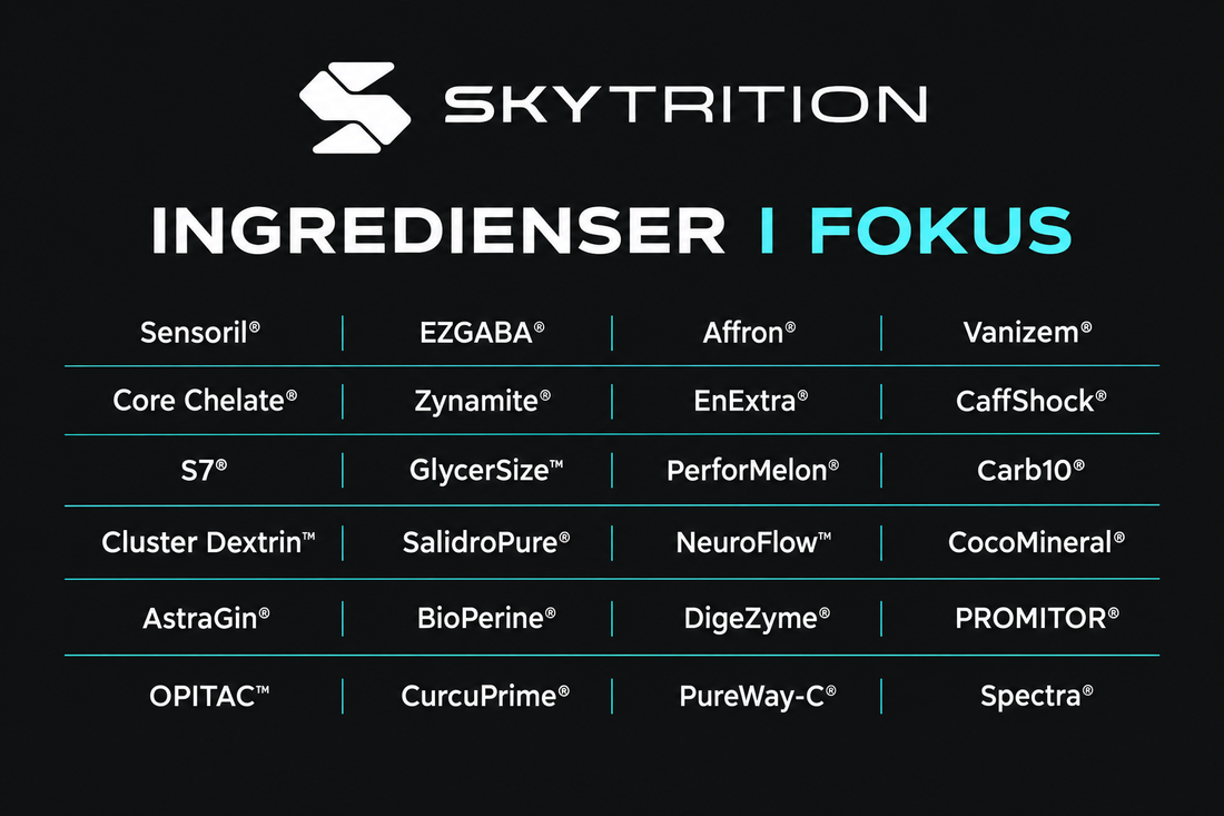 Skytritions patenterade ingredienser – komplett guide