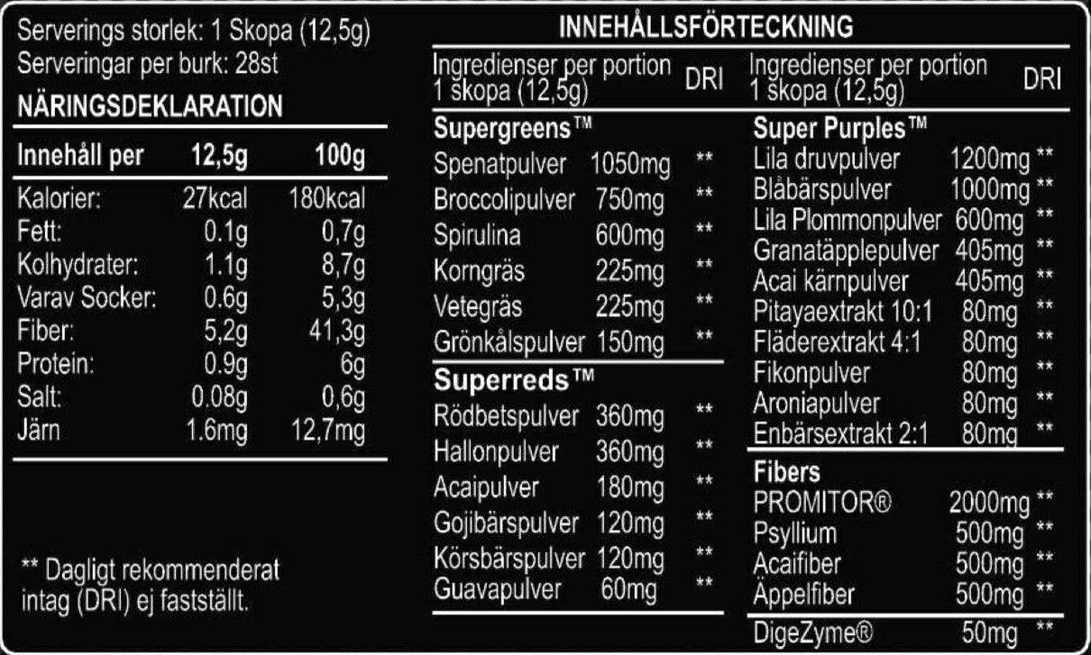 Extremt välformulerad Greens & reds produkt från Skytrition